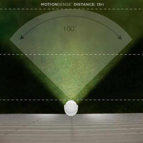 lumenology-3