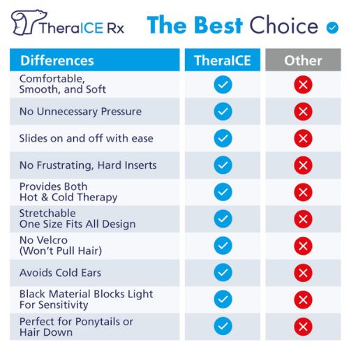 theraice-3